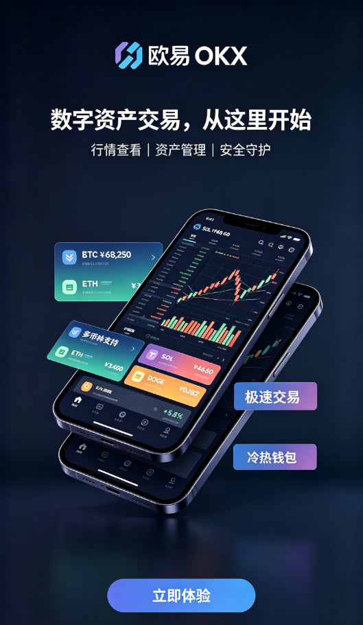 欧交易所app最新版新手教程配图二